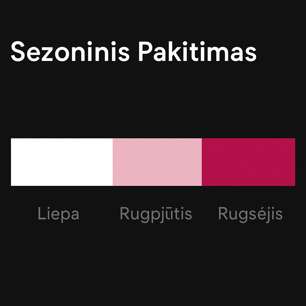 Šluotelinė hortenzija 'Living Pinky Promise'®